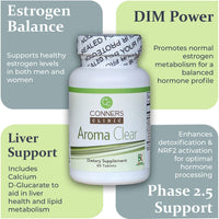 Thumbnail for Aroma Clear - 60 caps Conners Clinic Supplement - Conners Clinic