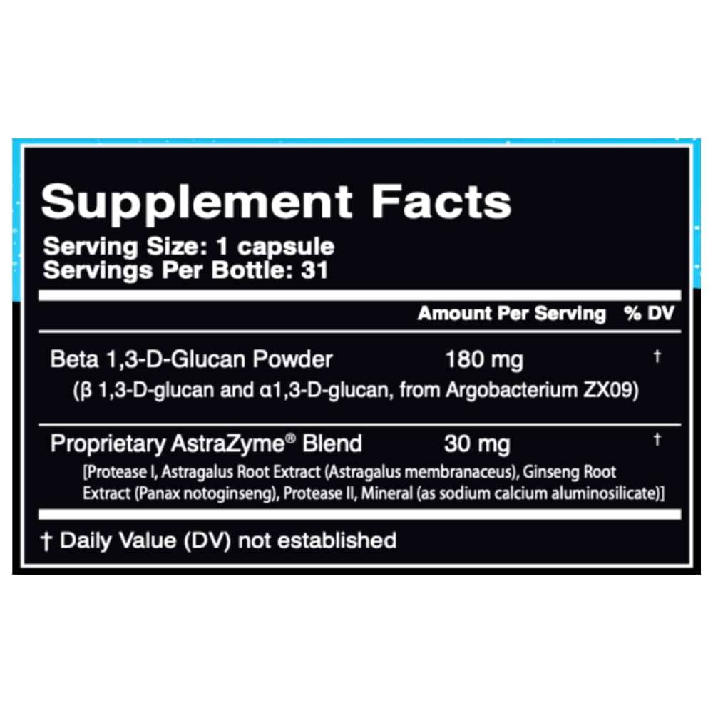 Beta-Xym - 31 caps U.S. Enzymes Supplement - Conners Clinic