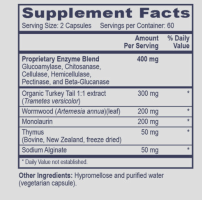 Blast  (120 veggie caps) Prof Health Products Supplement - Conners Clinic