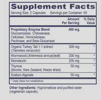 Thumbnail for Blast  (120 veggie caps) Prof Health Products Supplement - Conners Clinic