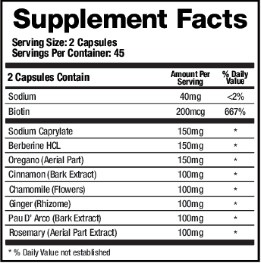 Candid-X * BioMatrix Supplement - Conners Clinic