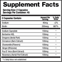 Thumbnail for Candid-X * BioMatrix Supplement - Conners Clinic