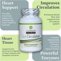 Thumbnail for Clear Circulation - 90 caps Conners Clinic Supplement - Conners Clinic