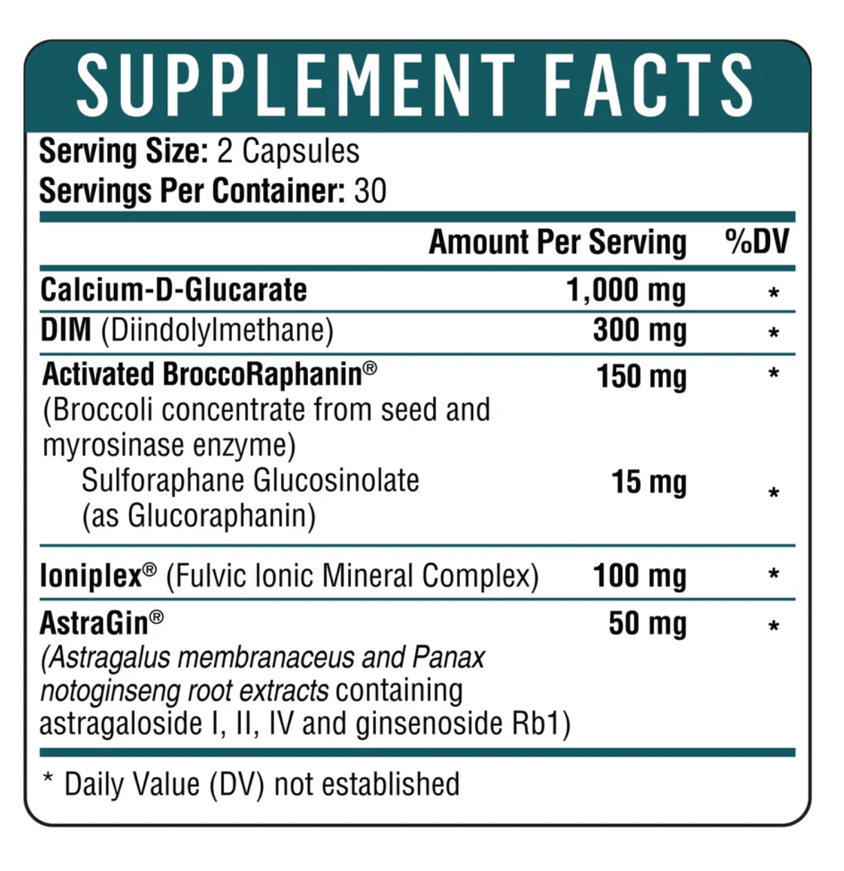 DAILYDIM+™ * - 60 Caps Healthgevity Supplement - Conners Clinic