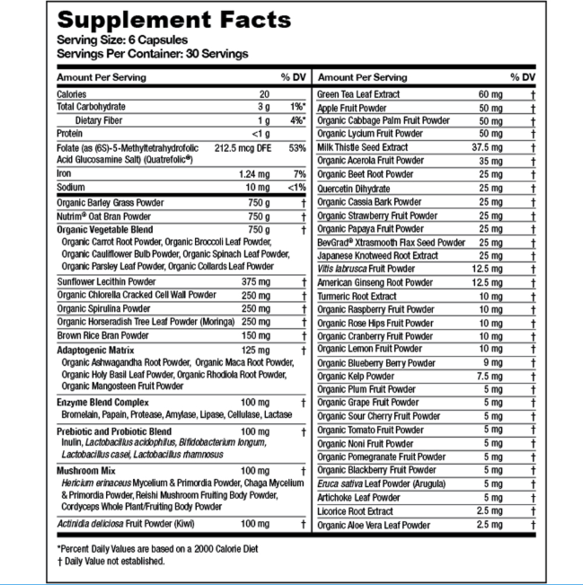 Greens First Pro CAPSULES - 180 Capsules Greens First Supplement - Conners Clinic