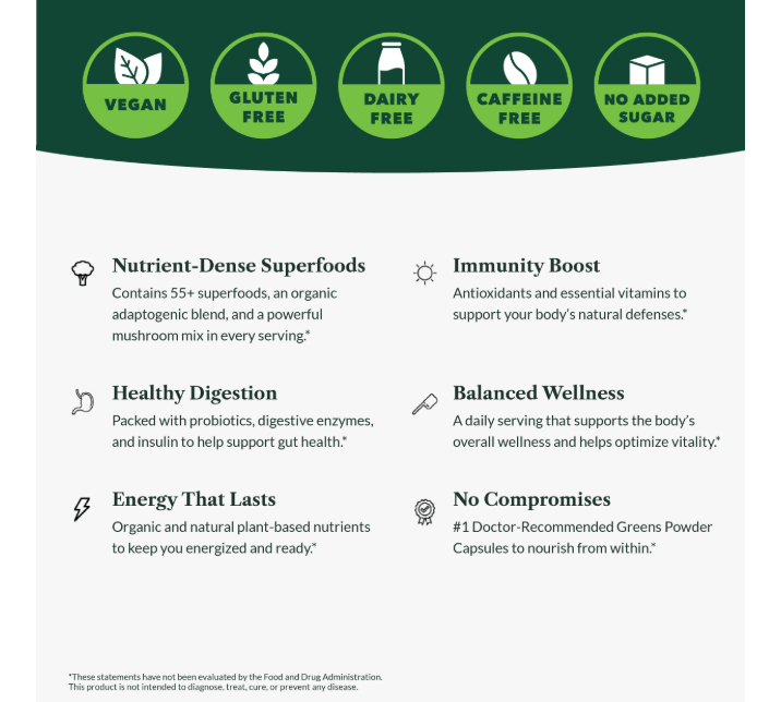 Greens First Pro CAPSULES - 180 Capsules Greens First Supplement - Conners Clinic
