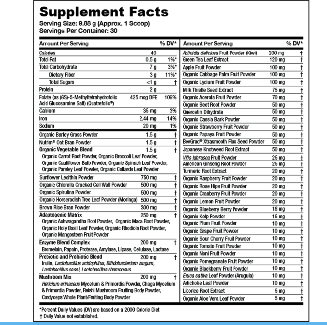 Greens First Pro - Original Flavor - 30 Scoops Greens First Supplement - Conners Clinic