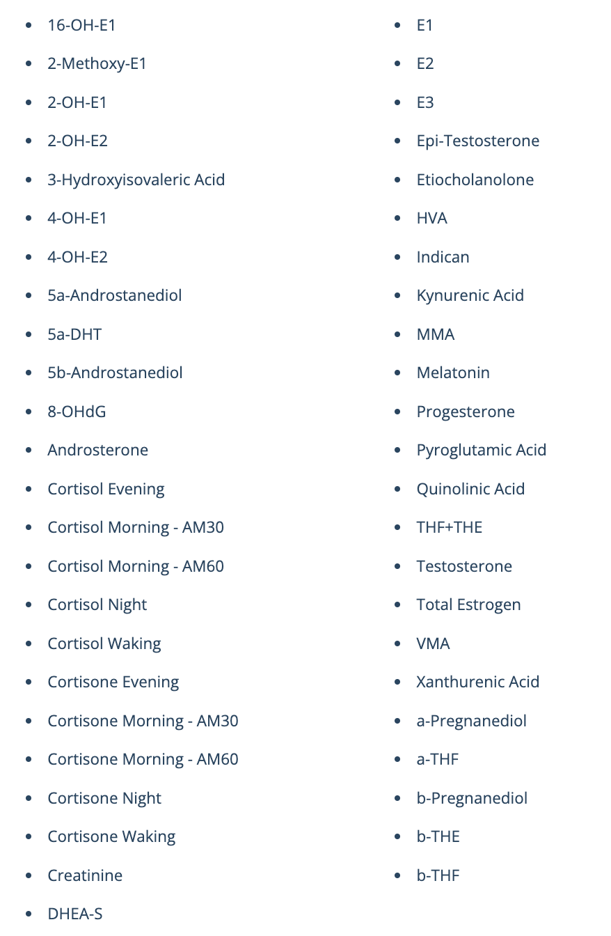 Lab - Dutch Hormone Testing - Dutch PLUS - Urinary Female Panel Conners Clinic Lab Test Kit - Conners Clinic