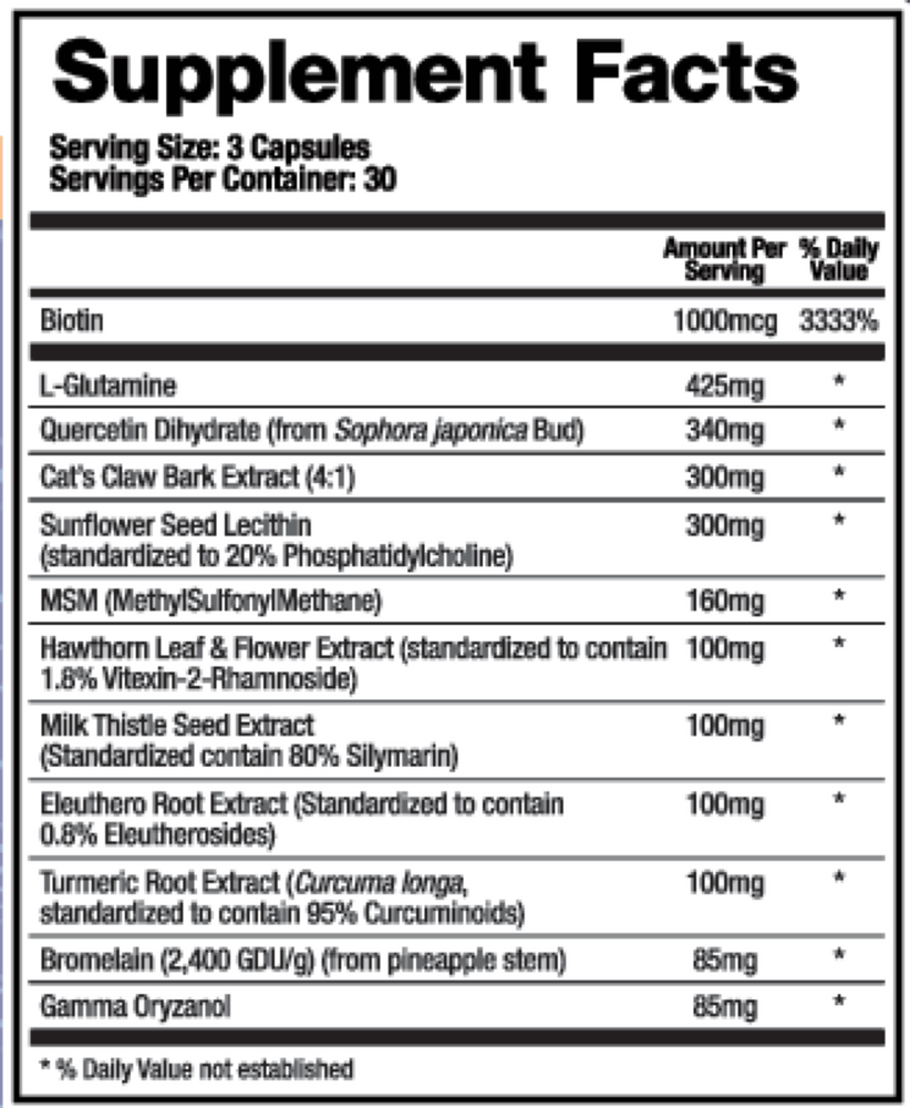 Leaky Gut-X (formerly Support Mucosa) * BioMatrix Supplement - Conners Clinic