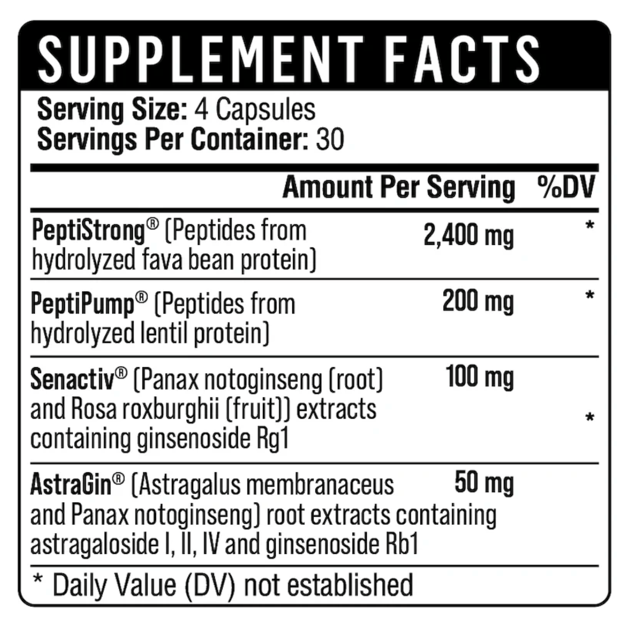 LONGEVITY 120 Caps * Healthgevity Supplement - Conners Clinic