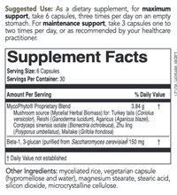 Thumbnail for MycoPhyto 180 vegcaps.      * EcoNugenics Supplement - Conners Clinic