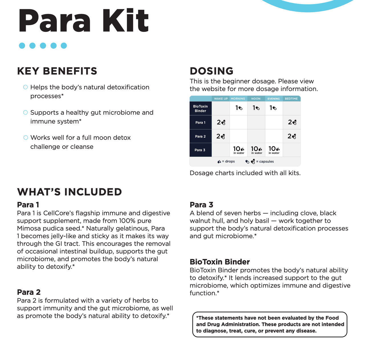 Para Kit - 4 individual products in one kit Cell Core Supplement - Conners Clinic