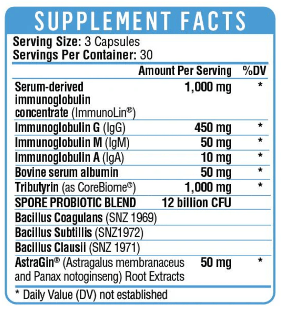 Prime Gut Health Healthgevity Supplement - Conners Clinic