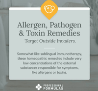 Thumbnail for Smoke Mix Allersode (2 fl. oz)    * Professional Formulas - Conners Clinic