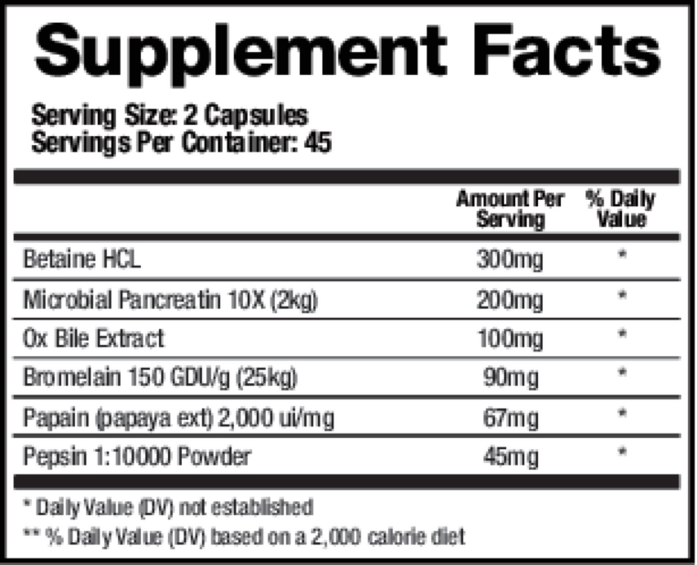 Support Digestion * BioMatrix Supplement - Conners Clinic