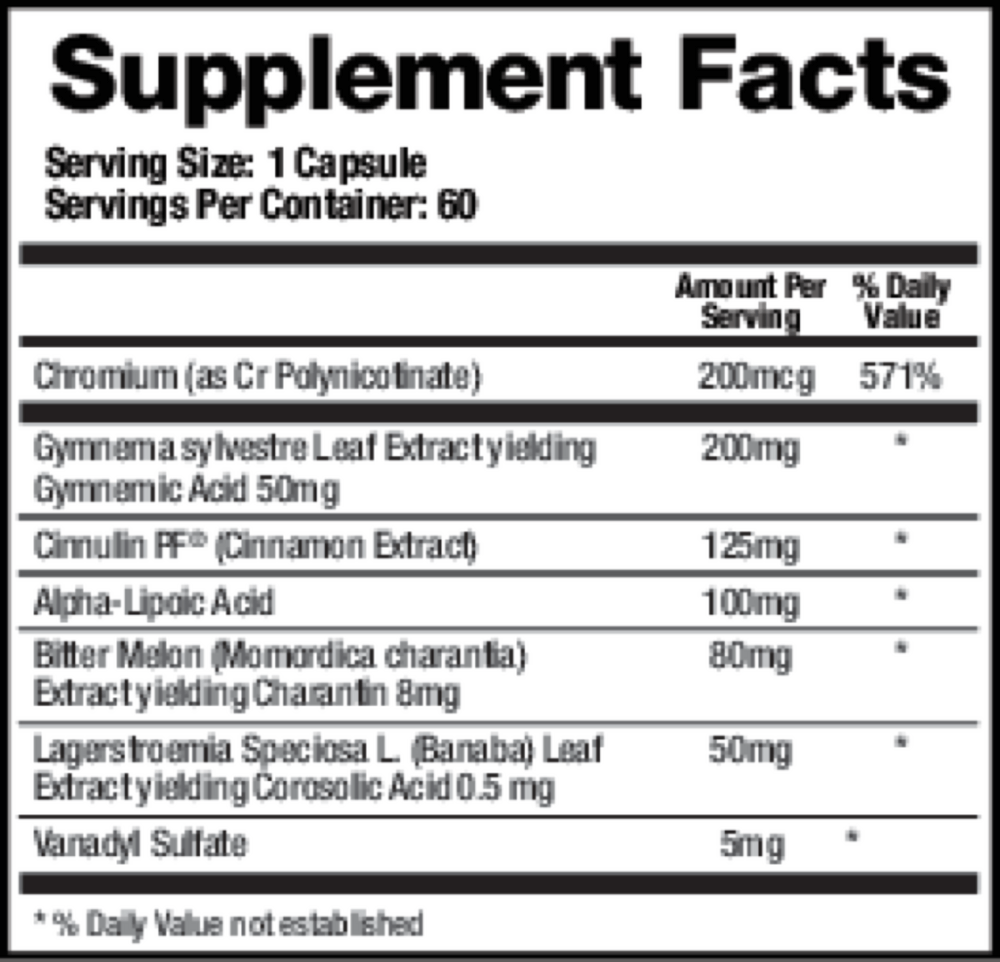 Support Glucose * BioMatrix Supplement - Conners Clinic