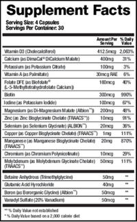 Thumbnail for Support Minerals * BioMatrix Supplement - Conners Clinic