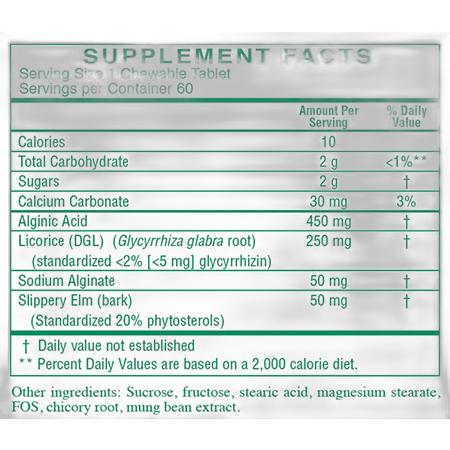 Acid Block 60 Chewable Tablets Rx Vitamins Supplement - Conners Clinic