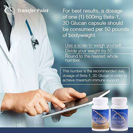 Beta 1, 3D Glucan-60 caps Transfer Point, Inc. Supplement - Conners Clinic