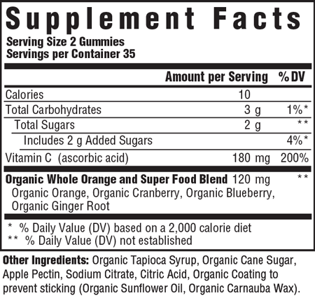 C Defense 70 Gummies Megafood Supplement - Conners Clinic