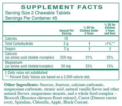 Chewable Cal/Mag 90 Chewable Tablets Rx Vitamins Supplement - Conners Clinic