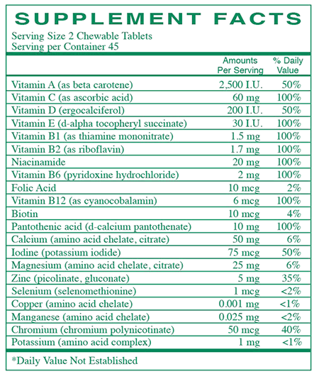 Children's Multi-Vitamins 90 Chewable Tablets Rx Vitamins Supplement - Conners Clinic