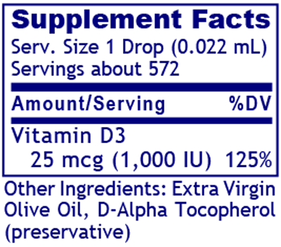 D3 Serum 0.43 fl oz Premier Research Labs Supplement - Conners Clinic