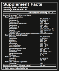 Thumbnail for Digestxym - 93 caps U.S. Enzymes Supplement - Conners Clinic