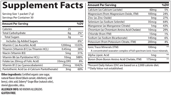 Electrolyte Stamina Power Pak Mixed Berry 30 Servings Trace Minerals Supplement - Conners Clinic