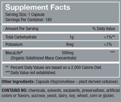 FemmenessencePRO Peri Menopause 180 Capsules Symphony Natural Health Supplement - Conners Clinic