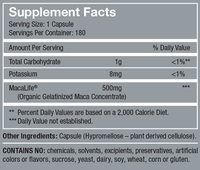 Thumbnail for FemmenessencePRO Peri Menopause 180 Capsules Symphony Natural Health Supplement - Conners Clinic