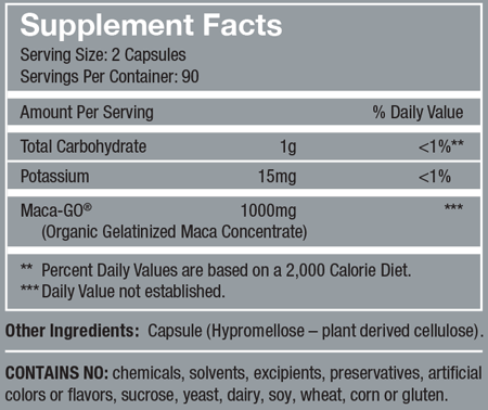 FemmenessencePRO Post Menopause 180 Capsules Symphony Natural Health Supplement - Conners Clinic