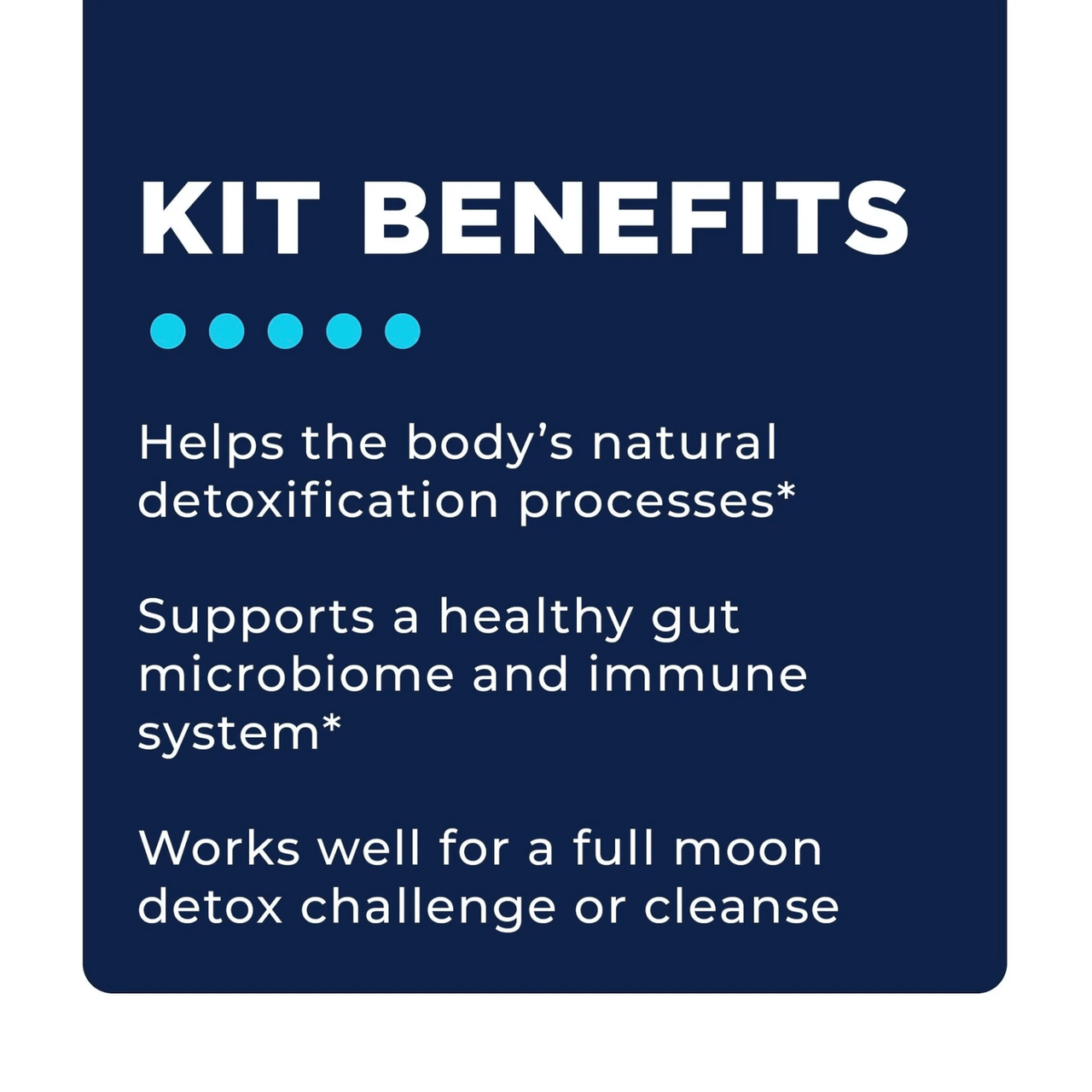 Full Moon Detox Kit - 4 individual products in one kit Cell Core Supplement - Conners Clinic