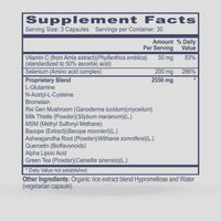 Thumbnail for Glutathione Accelerator - 90 Caps Prof Health Products Supplement - Conners Clinic