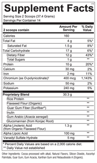 Thumbnail for GlycemaCORE Chocolate Ortho-Molecular Supplement - Conners Clinic