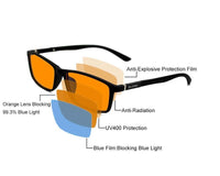 Thumbnail for Hedron Bluelight Blocking Glasses Hedron Equipment - Conners Clinic