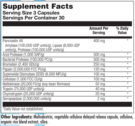 InflamaZyme 90 Capsules Nutra Biogenesis Supplement - Conners Clinic