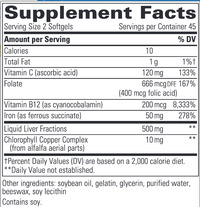 Thumbnail for Iron Complex 90 gels * Integrative Therapeutics Supplement - Conners Clinic