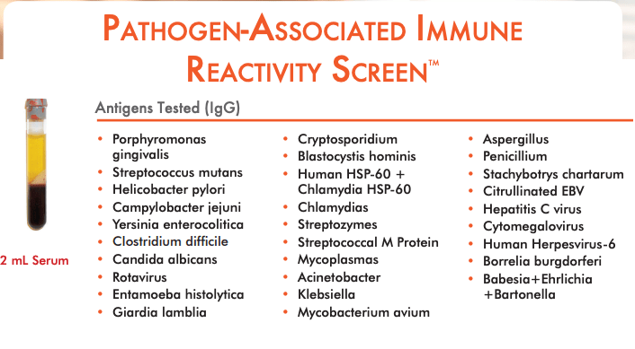 Lab - Cyrex Array 12 - Pathogen-Associated Immune Reactivity Screen Conners Clinic Lab Test Kit - Conners Clinic
