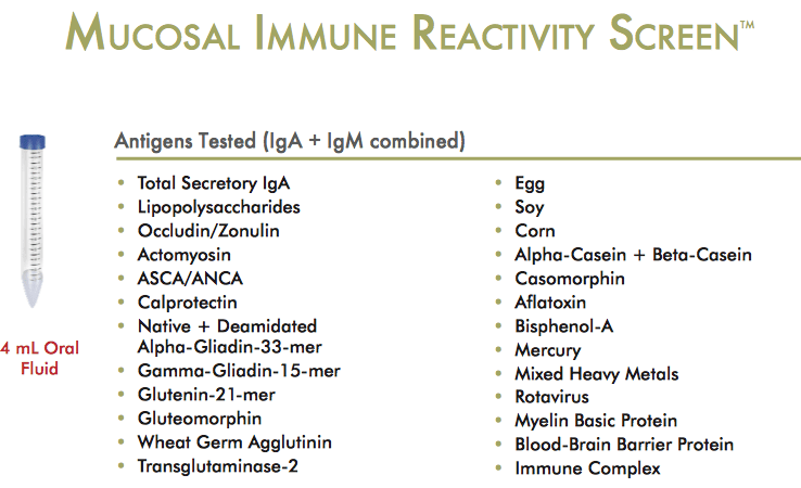 Lab - Cyrex Array 14 - Mucosal Immune Reactivity Screen Conners Clinic Lab Test Kit - Conners Clinic