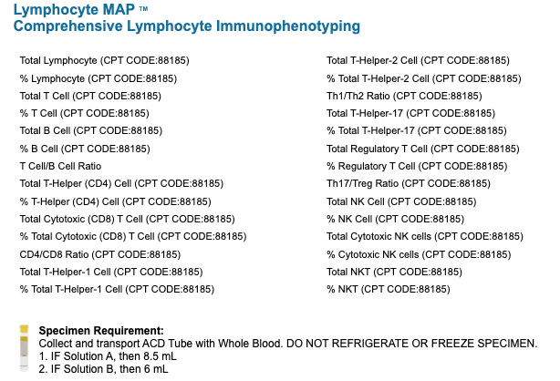 Lab - Cyrex Lymphocyte Map - Comprehensive Lymphocyte Immunophenotyping Conners Clinic Lab Test Kit - Conners Clinic
