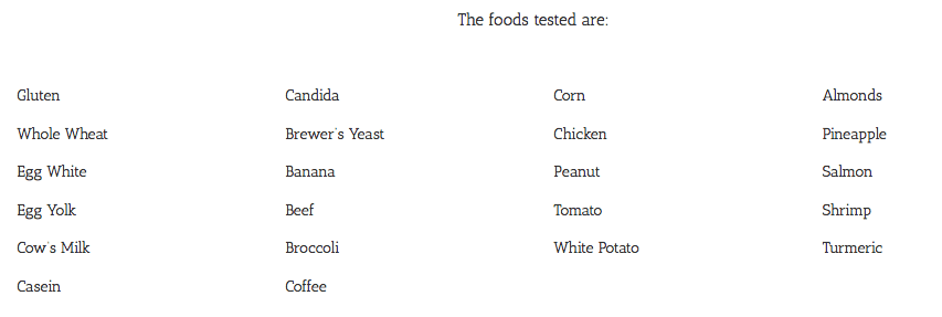 Lab - KBMO FIT 22 Test - 22 food sensitivity test Conners Clinic Lab Test Kit - Conners Clinic