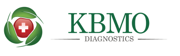 Lab - KBMO FIT Test - 176 food sensitivity test - NEW Conners Clinic Lab Test Kit - Conners Clinic