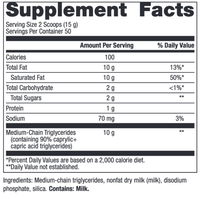 Thumbnail for MCT Powder 50 servings * Metagenics Supplement - Conners Clinic