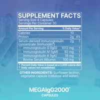 Thumbnail for Mega IgG2000 120 Capsules Microbiome Labs - Conners Clinic