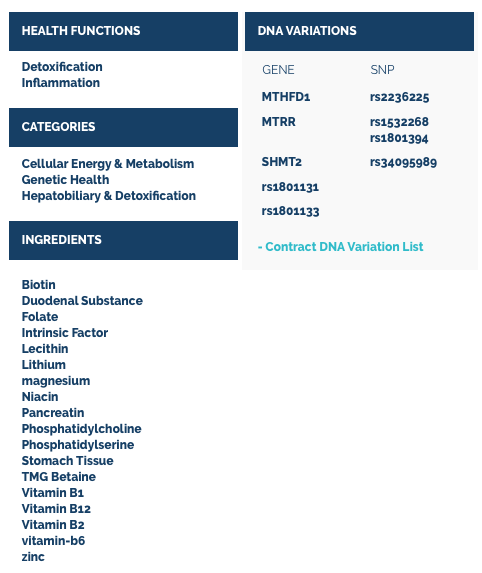 MTHFR & BHMT Assist Prof Health Products Supplement - Conners Clinic