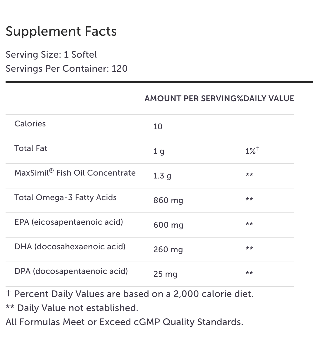 Omega MonoPure® 1300 EC 120 Softgels Xymogen Supplement - Conners Clinic