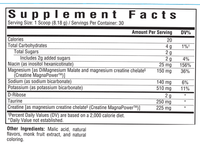 Thumbnail for Optimal Electrolyte Lemonade 30 Servings Seeking Health Supplement - Conners Clinic