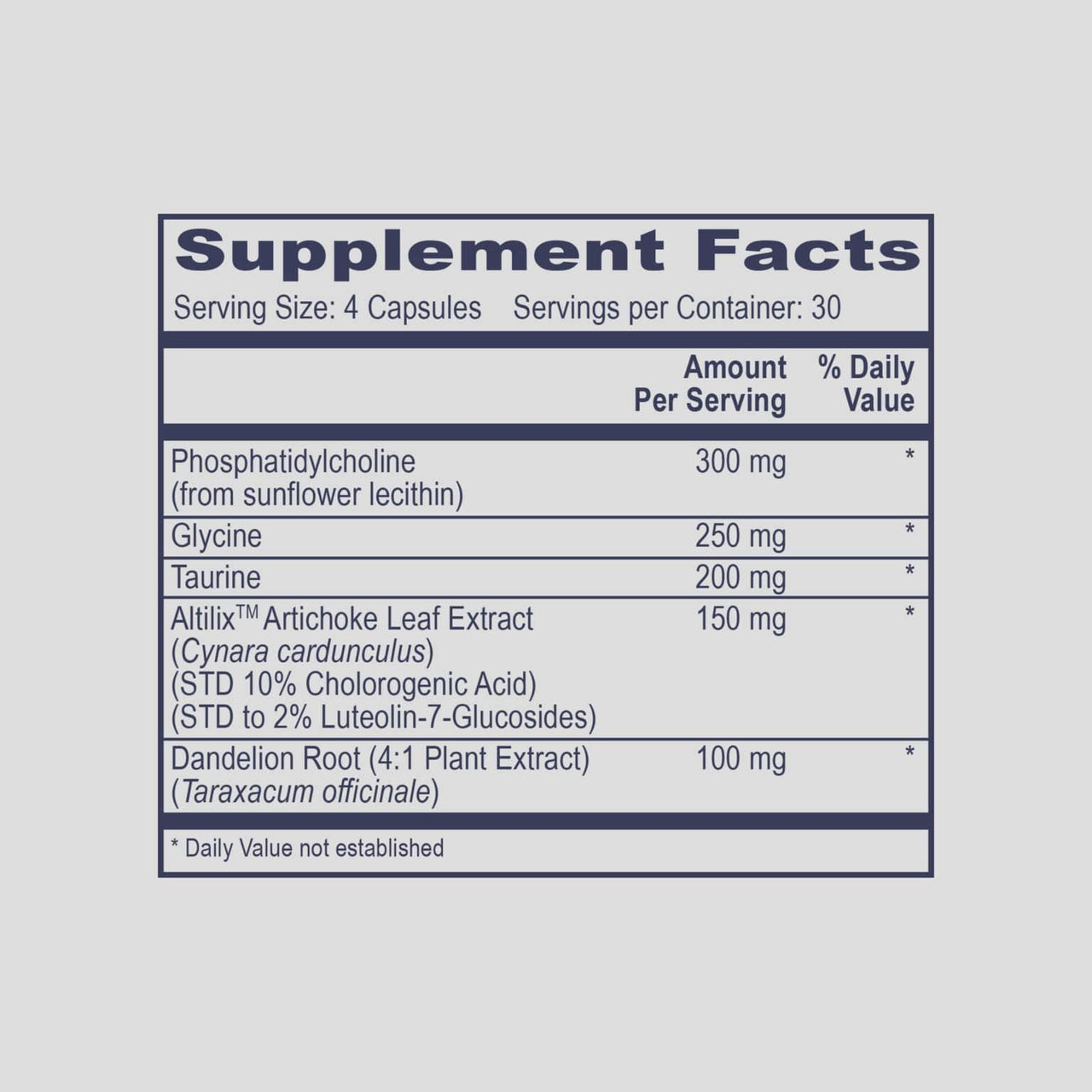 Phase 2.5 Bile Support * Prof Health Products Supplement - Conners Clinic