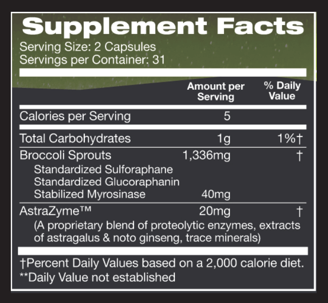 SulforaXym - 62 Capsules U.S. Enzymes Supplement - Conners Clinic